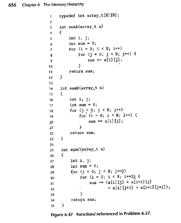 Solved 6.37 This is another problem that tests your ability | Chegg.com