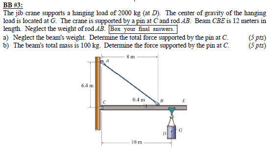 Solved The jib crane supports a hanging load of 2000 kg (at | Chegg.com