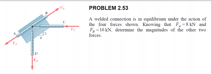 Solved A Welded Connection Is In Equilibrium Under The | Chegg.com