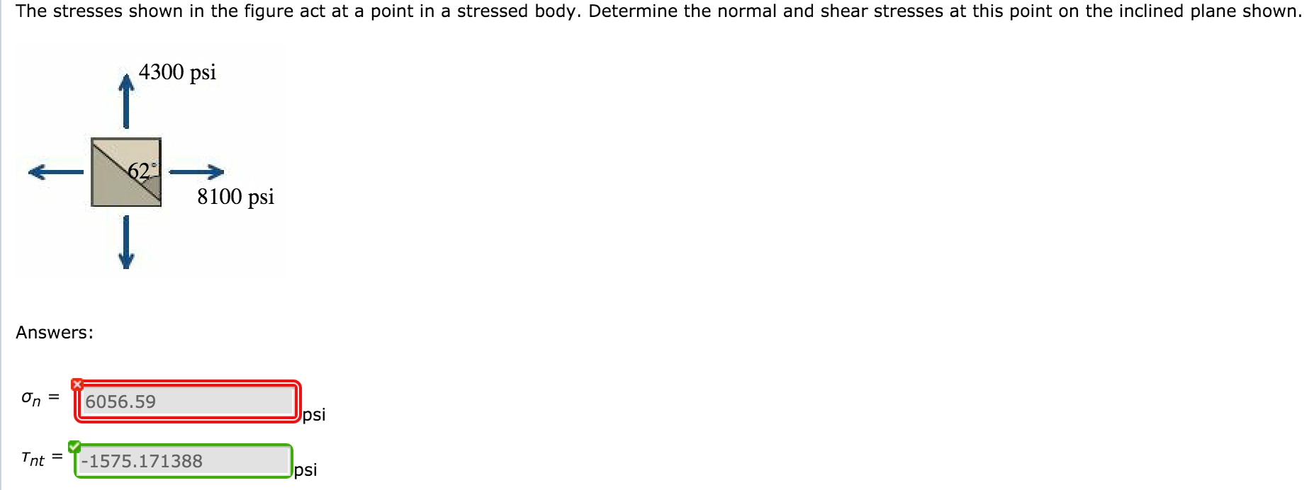 Solved The stresses shown in the figure act at a point in a | Chegg.com