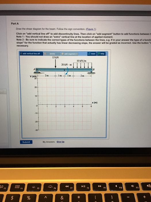 Solved Part A Draw The Shear Diagram For The Beam. Follow | Chegg.com