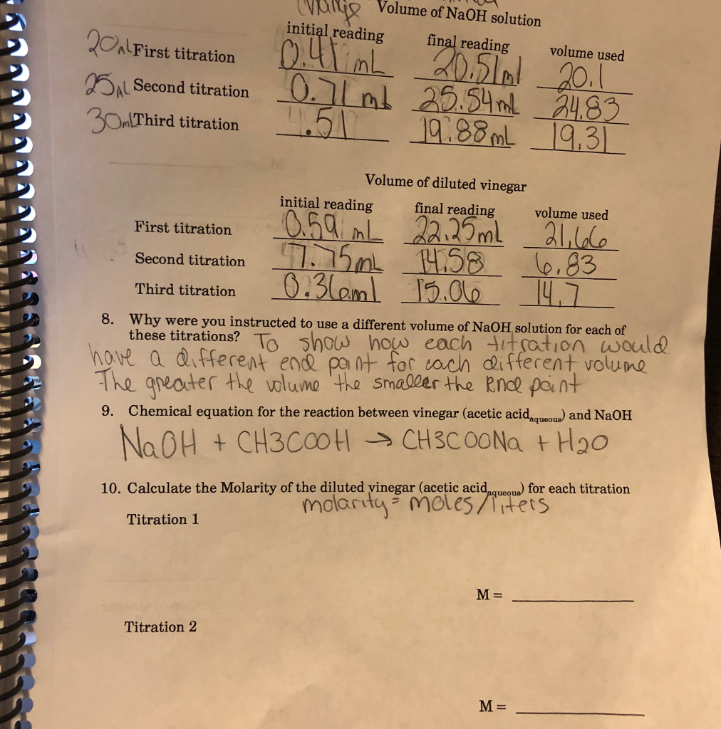 Titration 3 Average Molarity of diluted vinegar 11.