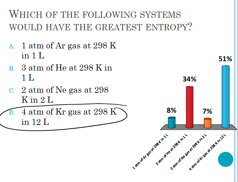 which one of the following systems has the highest entropy