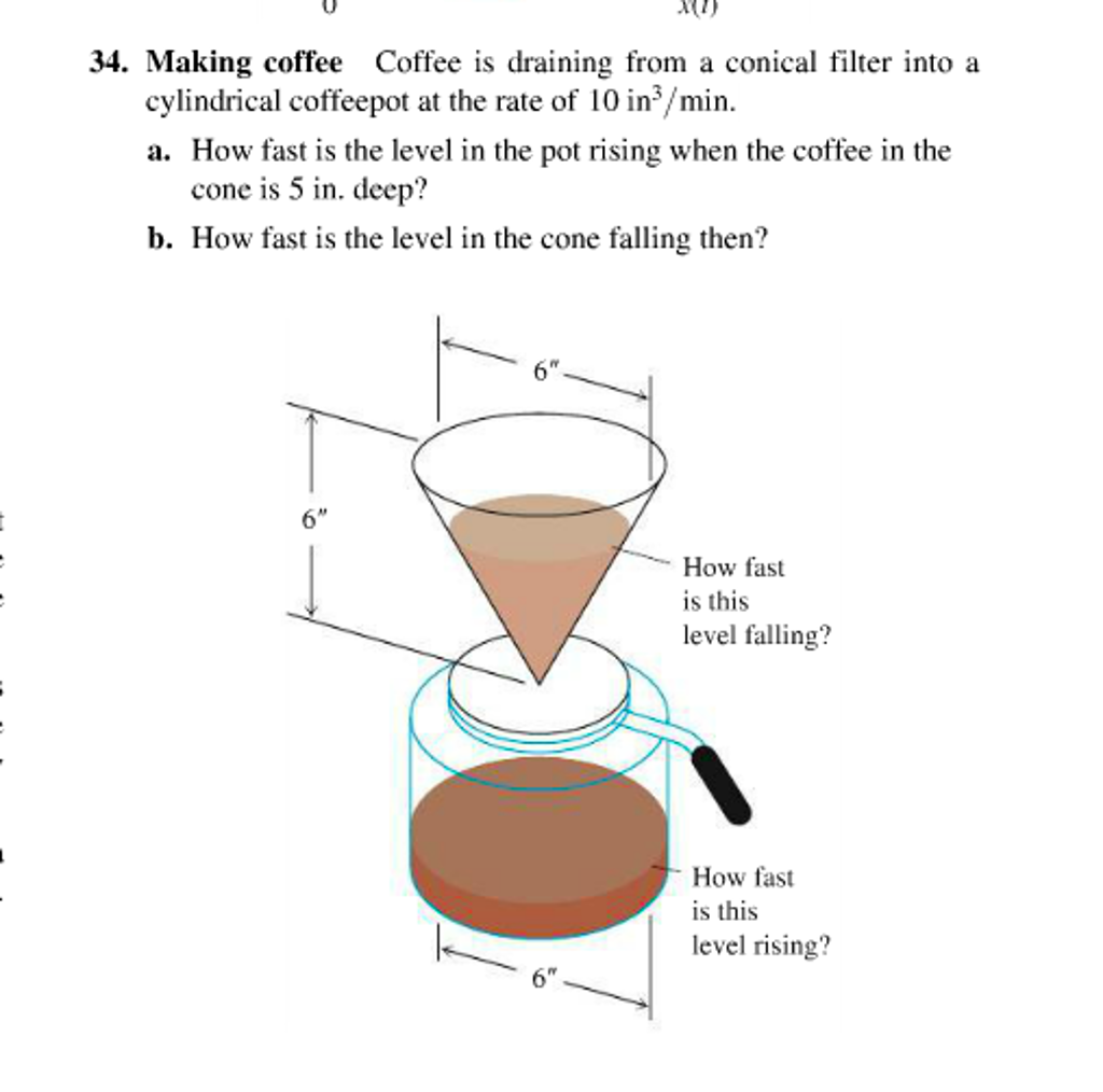 Solved 7) 34. Making coffee Coffee is draining from a