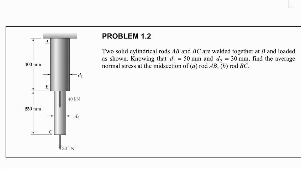 Solved Two Solid Cylindrical Rods AB And BC Are Welded | Chegg.com