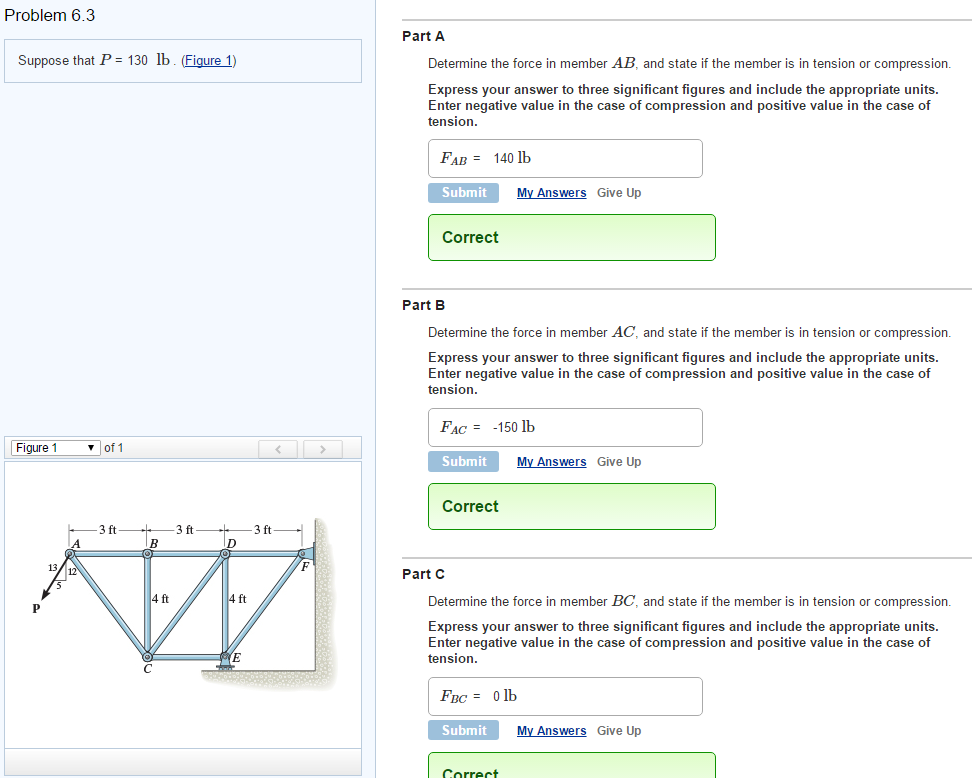 Solved Suppose that P = 130 lb. (Figure 1) Determine the | Chegg.com