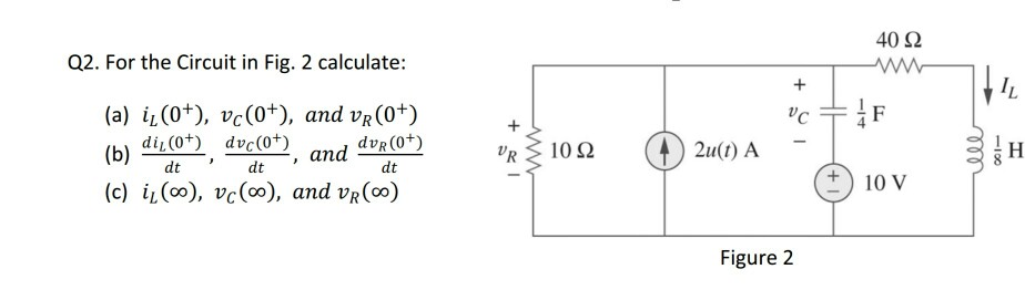 Solved Q2. For the Circuit in Fig. 2 calculate: | Chegg.com