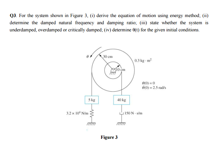 Solved For the system shown in Figure 3, (i) derive the | Chegg.com