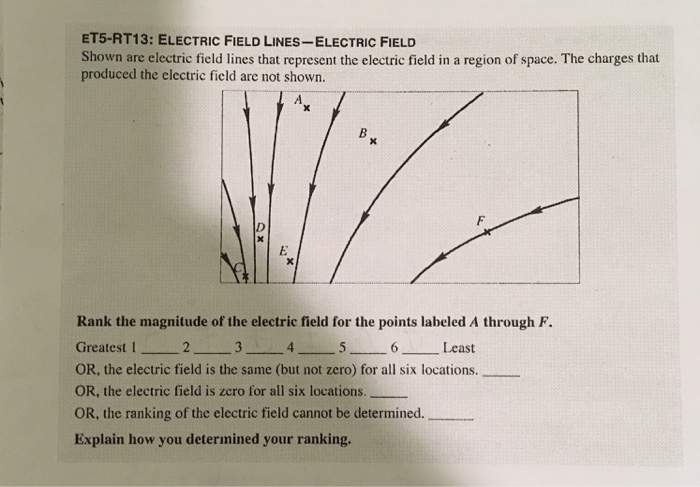 Solved Shown are electric field lines that represent the | Chegg.com