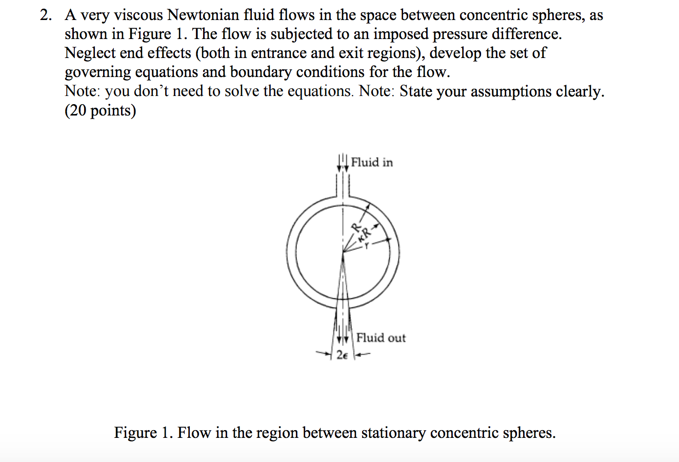 Solved A very viscous Newtonian fluid flows in the space | Chegg.com