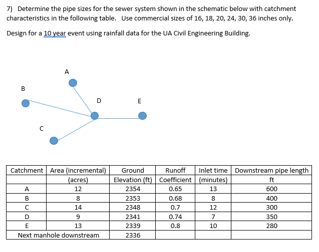 How Determine Pipe Size at John Cruz blog