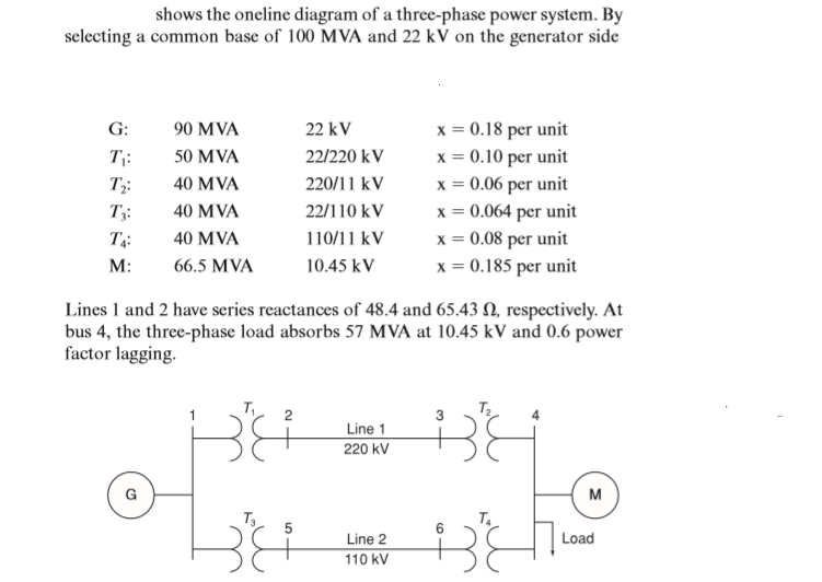 Solved shows the oneline diagram of a three-phase power | Chegg.com