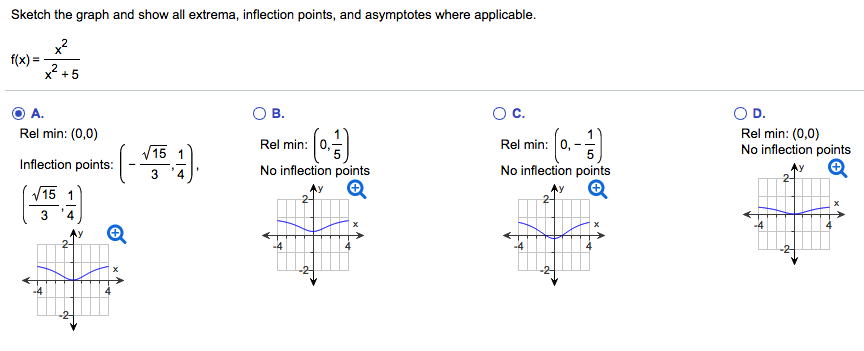 Solved See picture below. I think its A based on the graph, | Chegg.com