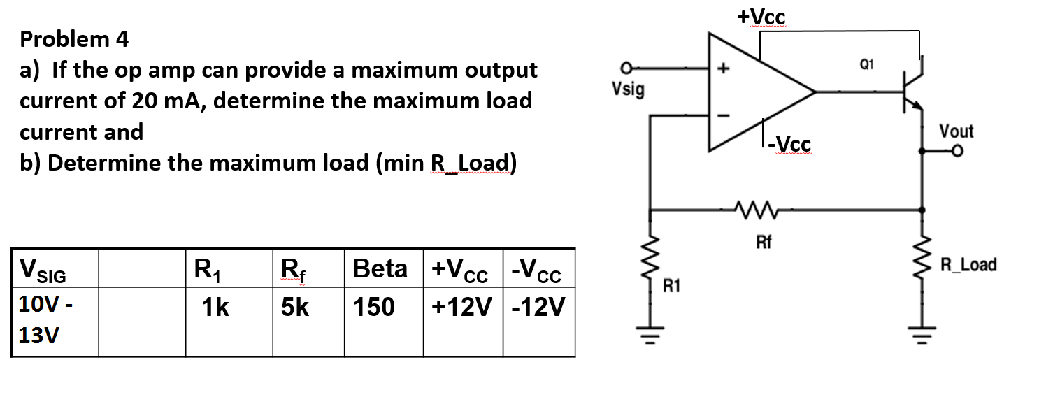 Solved Problem 4 a) If the op amp can provide a maximum