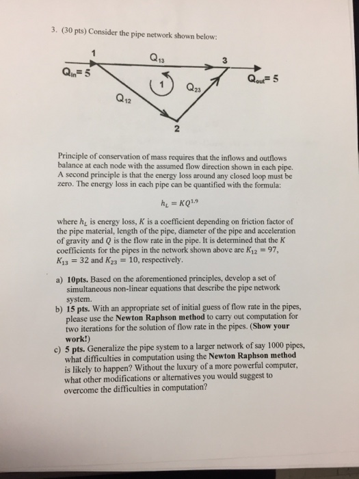Consider the pipe network shown below: Principle of | Chegg.com