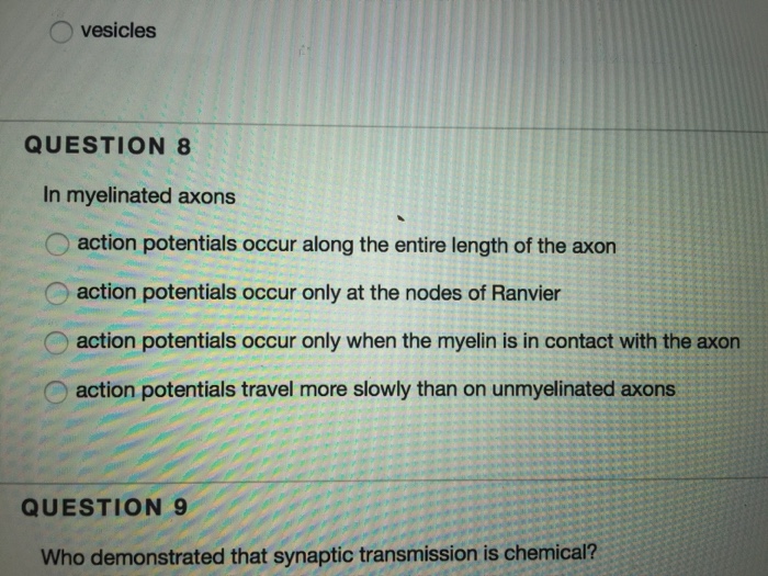 Solved In myelinated axons action potentials occur along the | Chegg.com