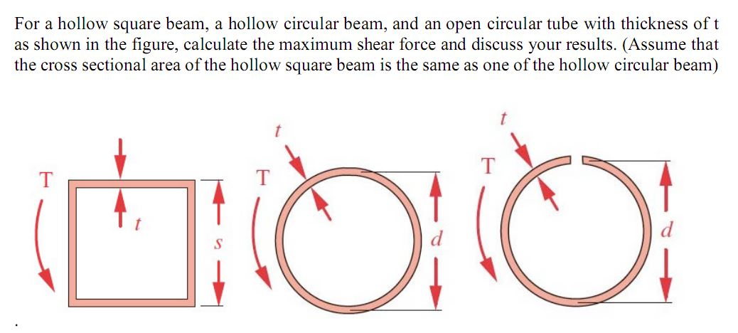 Solved Hi There,could You Please Provide Me With A Detail&hellip;