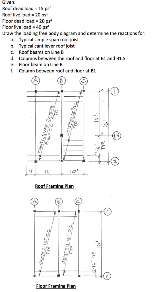 Solved Given: Roof dead load 15 psf Roof live load 20 psf | Chegg.com