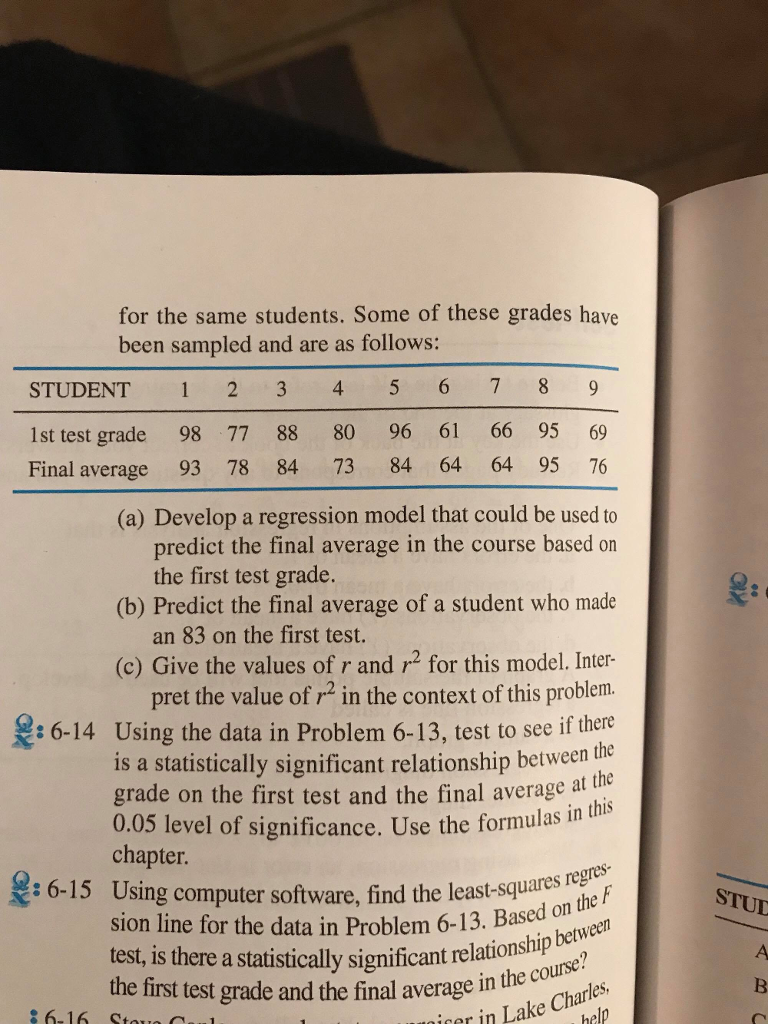 solved-for-the-same-students-some-of-these-grades-have-been-chegg