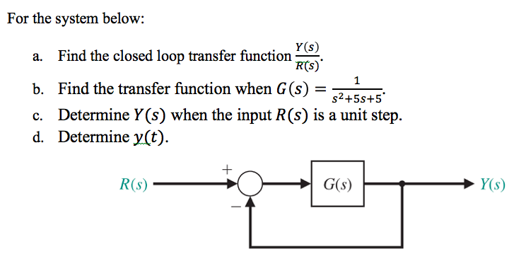 Solved For the system below a. Find the closed loop Chegg