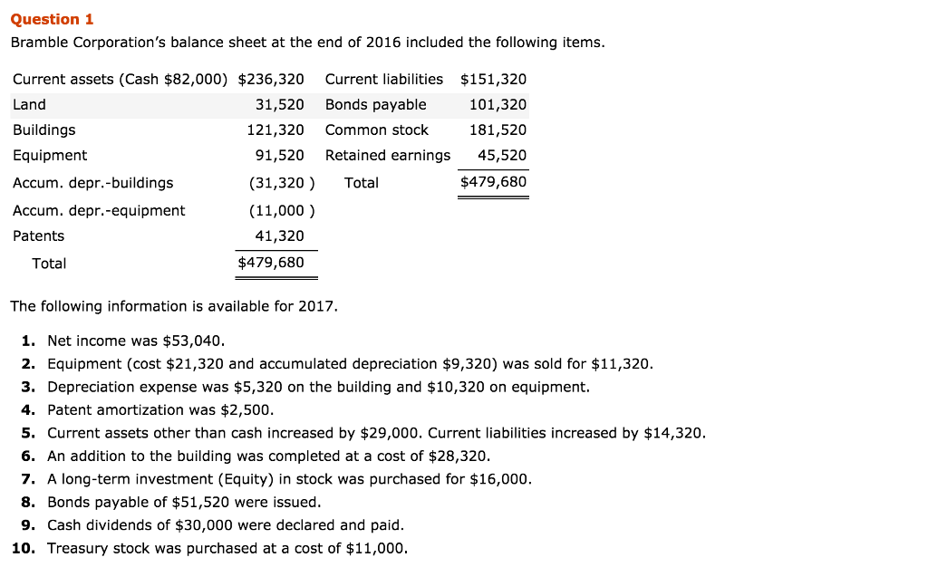 solved-question-1-bramble-corporation-s-balance-sheet-at-the-chegg