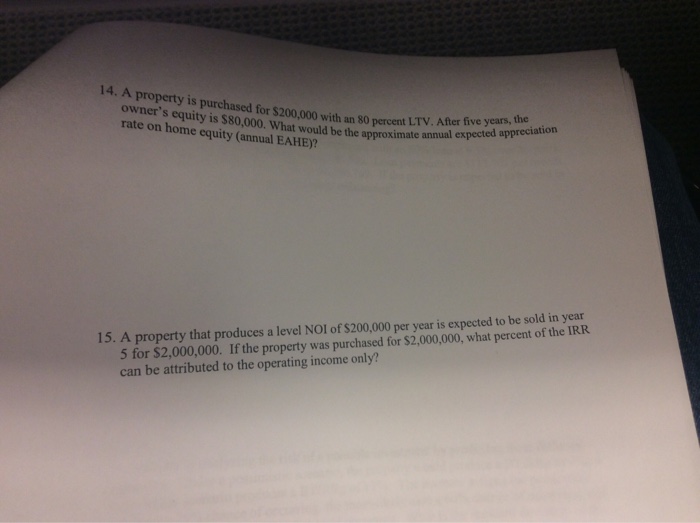 Solved A property is purchased for 200,000 with an 80