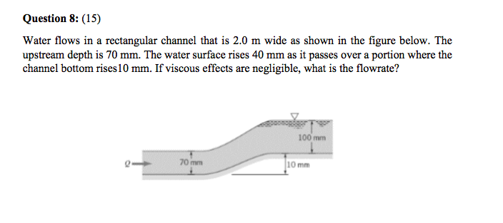 Solved Question 8 15 Water Flows In A Rectangular Channel