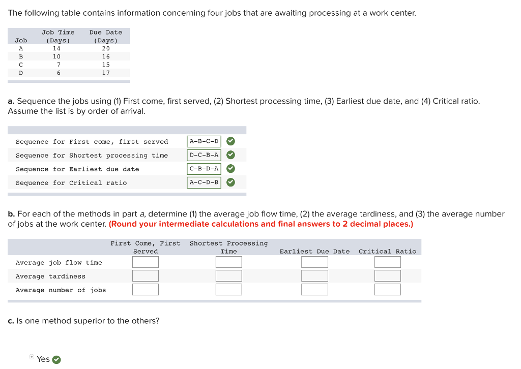 solved-the-following-table-contains-information-concerning-chegg