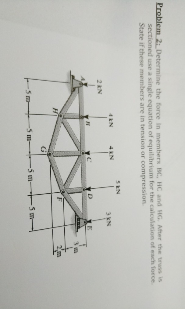 Solved Problem 2: Determine the force in members BC, HC and | Chegg.com