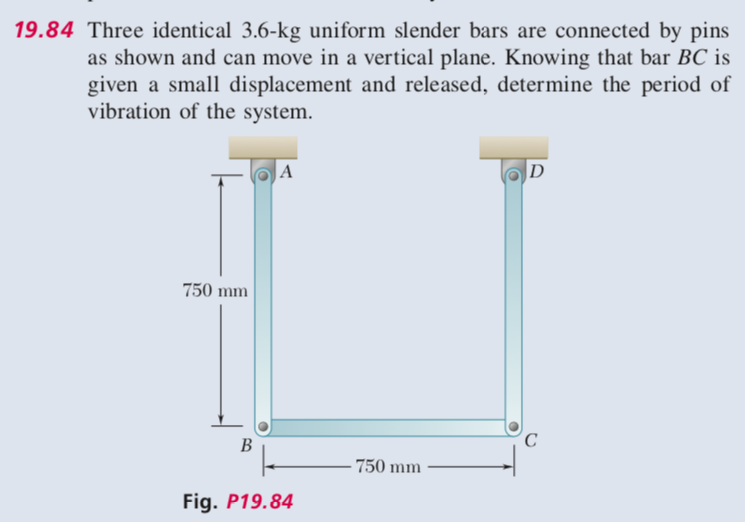 Solved 19 84 Three Identical 3 6 kg Uniform Slender Bars Are Chegg