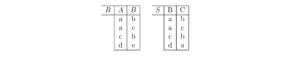 R A B A B D E S B C A B A C D Chegg R A B A B D E S B C A B A C D Chegg