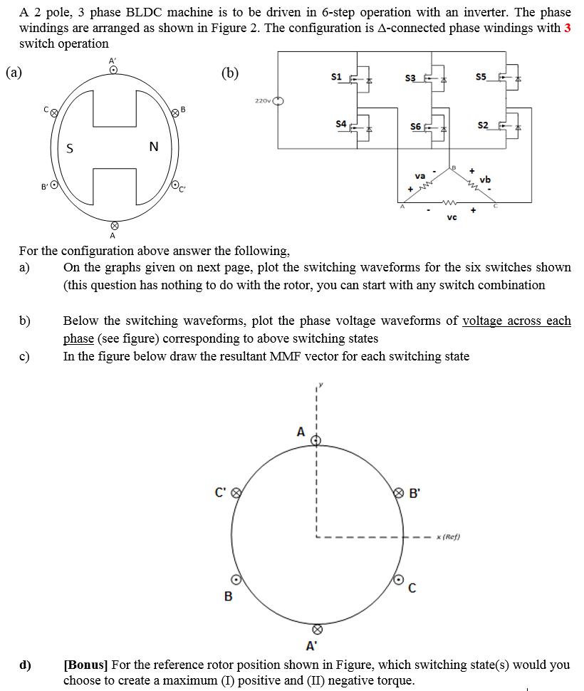 What Is A 2 Pole 3 Phase Motor