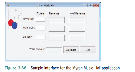 Solved Create a TOE chart for it first and then Create an | Chegg.com