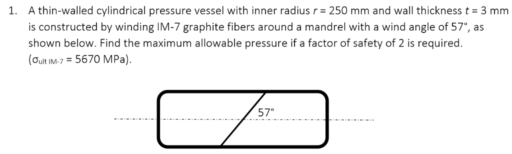 Solved A thin-walled cylindrical pressure vessel with inner | Chegg.com