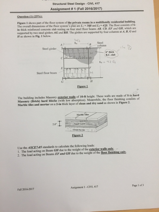 Solved Figure 1 shows part of the floor system of the | Chegg.com