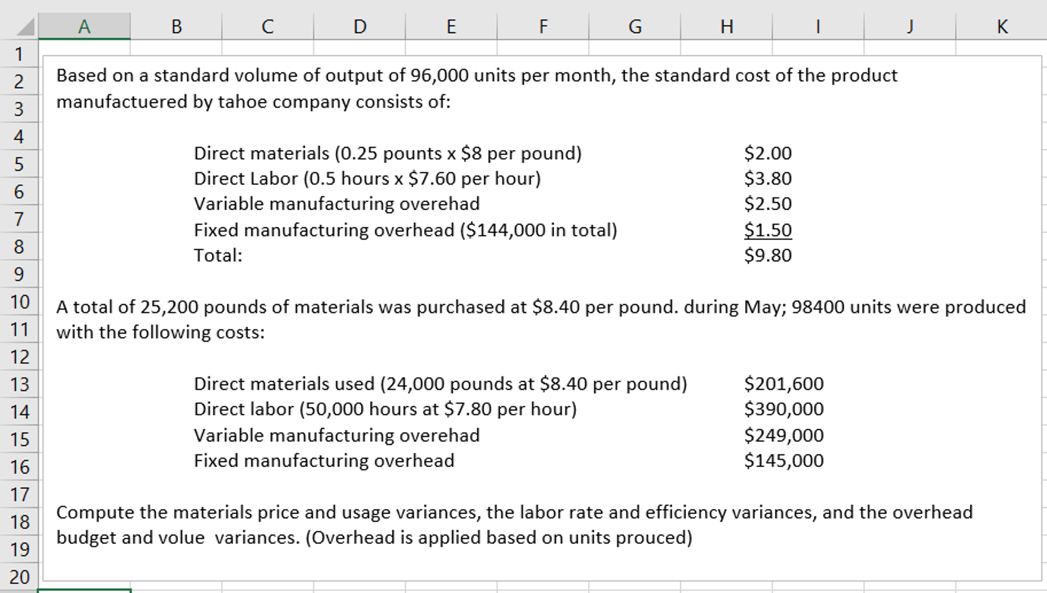 Solved Compute The Materials Price And Usage Variances, The | Chegg.com