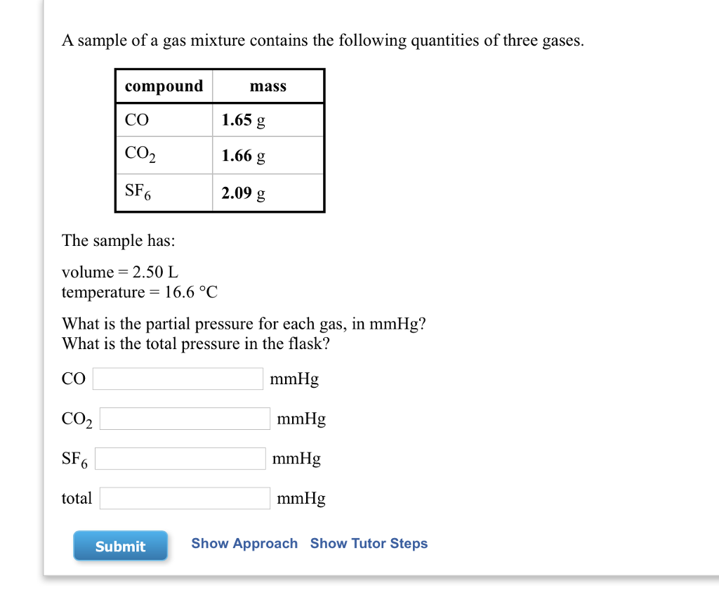 Fuel Mixture Balance At Jodie Strong Blog