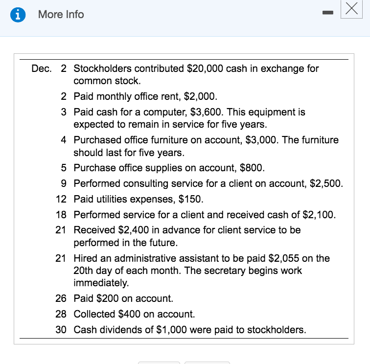 bmo mastercard cash advance daily limit