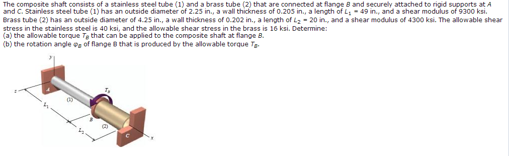 Solved The Composite Shaft Consists Of A Stainless Steel 