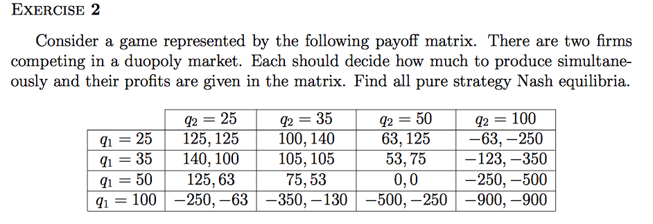 Solved ExerCISE 2 Consider a game represented by the | Chegg.com