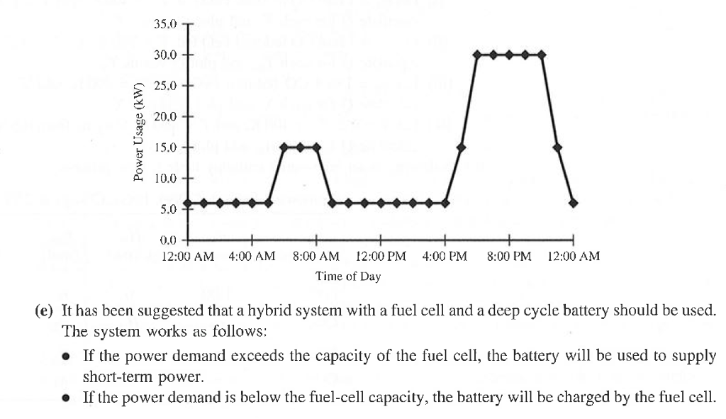 "9.19. Fuel cells have been proposed as an
