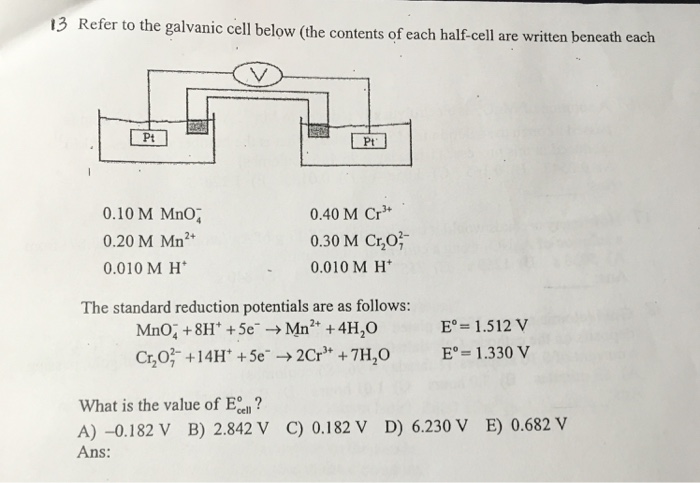 Solved 13 Refer to the galvanic cell below (the contents of | Chegg.com