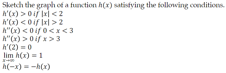 Solved Sketch the graph of a function h(x) satisfying the | Chegg.com