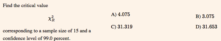 Solved The confidence Interval for the mean is given by A) | Chegg.com