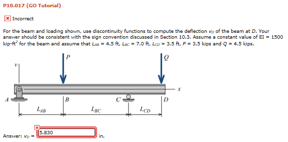 Solved P10.017 (GO Tutorial) ? Incorrect For the beam and | Chegg.com