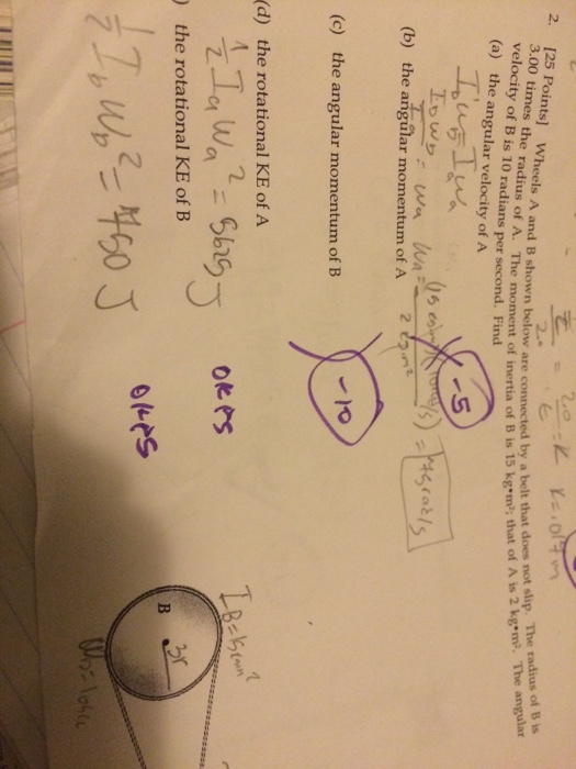 Solved Wheels A And B Shown Below Are Connected By A Belt | Chegg.com