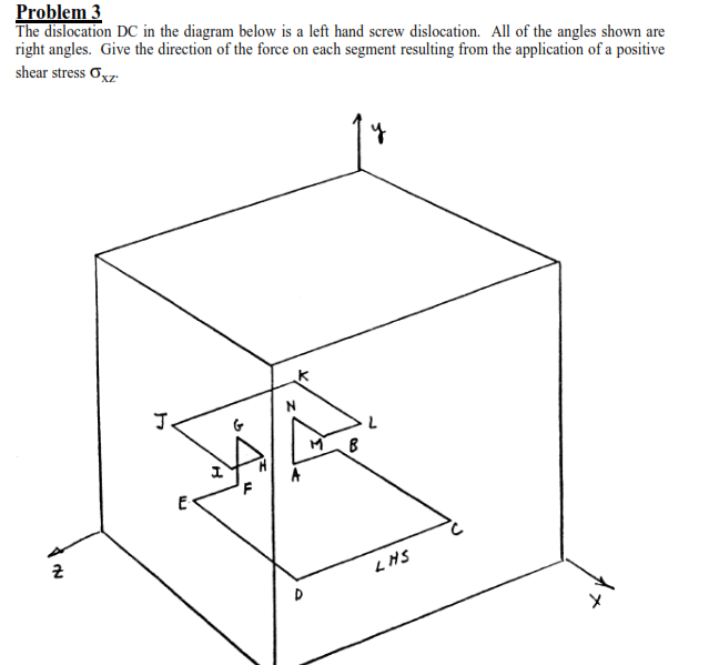 Solved The dislocation DC in the diagram below is a left | Chegg.com