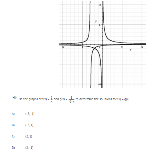 solved-use-the-graphs-of-f-x-2-x-and-g-x-1-3-x-to-chegg