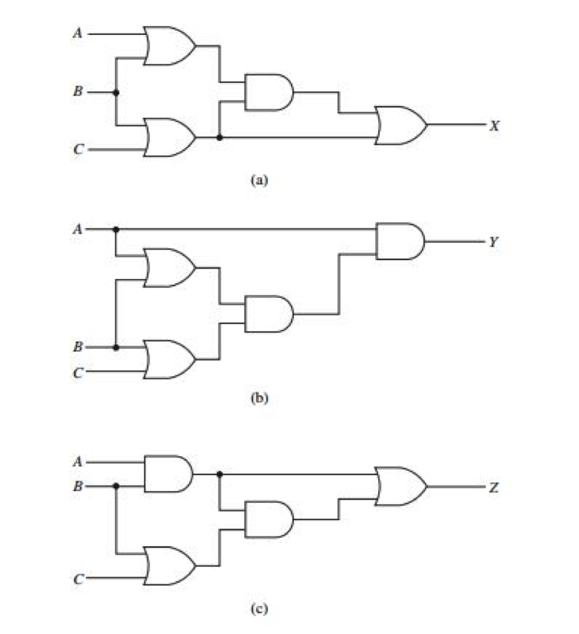 Circuit Diagram Of Boolean Algebra