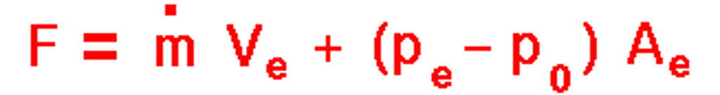 solved-the-equation-for-static-thrust-produced-by-a-rocket-chegg